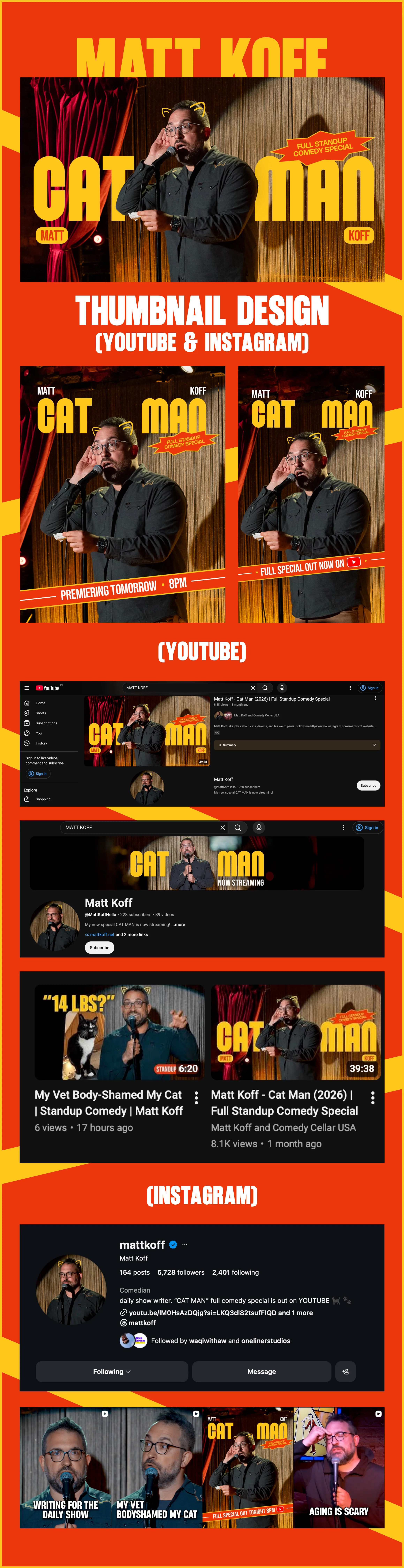 Matt Koff Cat Man release artwork with yellow and red typography.