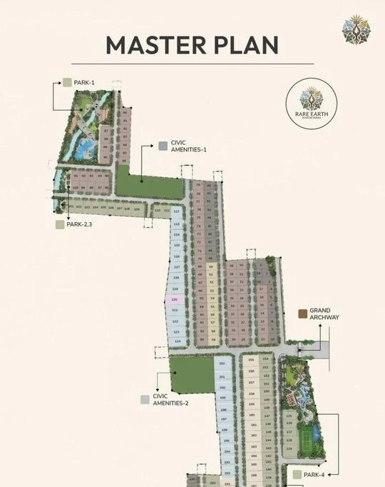 Rare Earth development master plan.